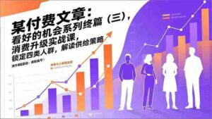 (17004期)某付费文章:看好的机会系列终篇(三),消费升级实战课,锁定四类人群,解读供给策略-中创网_分享创业项目_助您在家赚钱