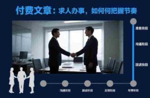 付费文章:求人办事,如何把握节奏-中创网_分享创业项目_助您在家赚钱