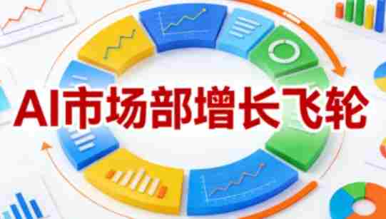 AI市场部增长飞轮,从1-100的电商内容提效实战,让优质内容成为你的流量引擎