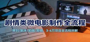 剧情类微电影制作全流程:策划/剧本/拍摄/剪辑,3-6万项目全流程拆解-中创网_分享创业项目_助您在家赚钱