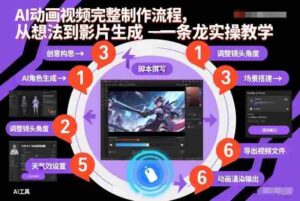 AI动画视频完整制作流程,从想法到影片生成一条龙实操教学-中创网_分享创业项目_助您在家赚钱