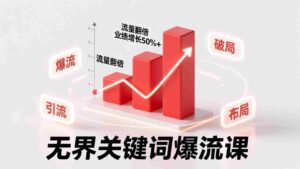 (17063期)无界关键词爆流课,破局布局逻辑、阶段精准引流,实现流量翻倍,店铺业绩增长50%+。-中创网_分享创业项目_助您在家赚钱