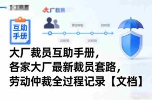 大厂裁员互助手册，各家大厂最新裁员套路，劳动仲裁全过程记录【文档】-中创网_分享创业项目_助您在家赚钱