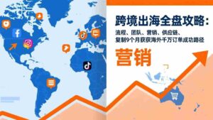 (17099期)跨境出海全盘攻略:流程,团队,营销,供应链,复制9个月斩获海外千万订单成功路径-中创网_分享创业项目_助您在家赚钱