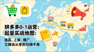 （17085期）拼多多0-1运营：起量实战地图：选品，上架，推广，三模块从零到日销千单-中创网_分享创业项目_助您在家赚钱