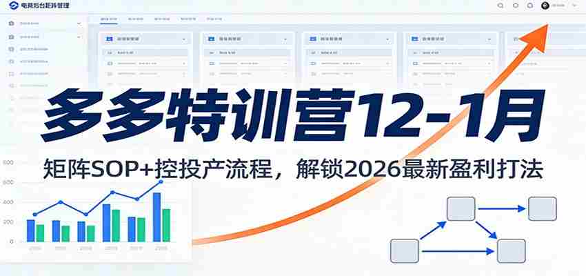 多多特训营12-1月：矩阵SOP+ 控投产流程，解锁2026最新盈利打法-中创网_分享创业项目_助您在家赚钱