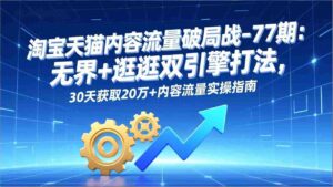(17164期)淘宝天猫内容流量破局战-77期:无界+逛逛双引擎打法,30天获取20万+内容流量实操指南-中创网_分享创业项目_助您在家赚钱