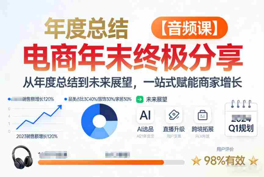 电商年未终极分享，从年度总结到未来展望，一站式赋能商家增长【音频课】-中创网_分享创业项目_助您在家赚钱