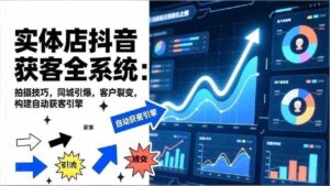 (17090期)2026实体店抖音获客全系统:拍摄技巧,同城引爆,客户裂变,构建自动获客引擎-中创网_分享创业项目_助您在家赚钱