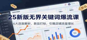 25新版无界关键词爆流课：6大改版解析、新品打标，引爆店铺流量增长-中创网_分享创业项目_助您在家赚钱