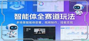 智能体全赛道玩法:多场景智能体部署,视频制作,挂载变现-中创网_分享创业项目_助您在家赚钱