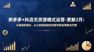 (17367期)拼多多+抖店无货源模式运营-更新2月:从基础到高阶、从认知到实操的完整电商运营解决方案-中创网_分享创业项目_助您在家赚钱