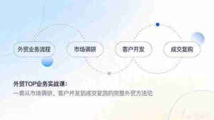 （17324期）外贸TOP业务实战课：一套从市场调研、客户开发到成交复购的完整外贸方法论-中创网_分享创业项目_助您在家赚钱