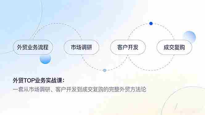 （17324期）外贸TOP业务实战课：一套从市场调研、客户开发到成交复购的完整外贸方法论-中创网_分享创业项目_助您在家赚钱