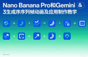 Nano Banana Pro和Gemini 3生成序列帧动画及应用制作教学-中创网_分享创业项目_助您在家赚钱
