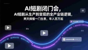 (17408期)AI短剧闭门会,AI短剧从生产到变现的全产业链逻辑,两天搞懂一门生意,年入百万起-中创网_分享创业项目_助您在家赚钱