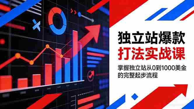 （17322期）独立站爆款打法实战课，掌握独立站从0到1000美金的完整起步流程-中创网_分享创业项目_助您在家赚钱