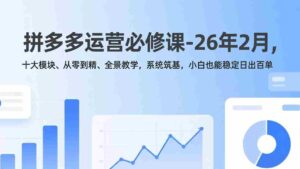 (17355期)拼多多运营必修课-26年2月,十大模块、从零到精、全景教学,系统筑基,小白也能稳定日出百单-中创网_分享创业项目_助您在家赚钱