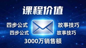 (17771期)高效邮件销售课:15分钟写出高转化邮件,四步公式+故事技巧,3000万销售额玩法拆解-中创网_分享创业项目_助您在家赚钱