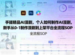手搓精品AI漫剧,个人如何制作AI漫剧,新手从0-1制作漫剧到上架平台全流程SOP-中创网_分享创业项目_助您在家赚钱