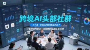跨境AI头部社群,一个人顶一支团队的时代真正的开始了,分享跨境AI前沿,可落地的实战经验(更新3月23日)-中创网_分享创业项目_助您在家赚钱