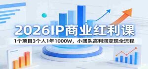 2026IP商业红利课：1个项目3个人1年1000W，小团队高利润变现全流程-中创网_分享创业项目_助您在家赚钱