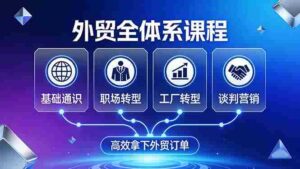 (17643期)外贸全体系课程:覆盖基础通识+职场转型+工厂转型+谈判营销,一套流程帮你高效拿下外贸订单-中创网_分享创业项目_助您在家赚钱