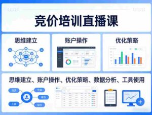 竞价培训直播课,覆盖思维建立、账户操作、优化策略、数据分析、工具使用等,全方位提升效果-中创网_分享创业项目_助您在家赚钱