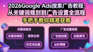 (17641期)2026Google Ads搜索广告教程:从关键词规划到广告设置全流程,手把手教你精准获客-中创网_分享创业项目_助您在家赚钱