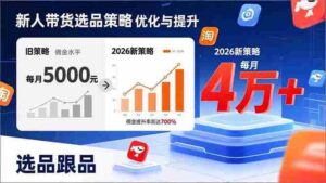 (17480期)新人带货别瞎选品!这套2026全新选品跟品策略,让我的佣金从0做到每月4万+-中创网_分享创业项目_助您在家赚钱