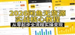 2026闲鱼无货源实战核心教程:从零起步全流程实操变现-中创网_分享创业项目_助您在家赚钱