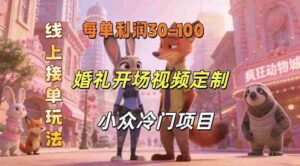 小众婚礼赛道，婚礼开场视频及请柬定制，线上接单玩法，小众冷门项目，一单几十米纯收益-中创网_分享创业项目_助您在家赚钱