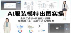 AI服装模特出图实操：全案工作流+ 高清放大插件，零基础上手一年省下百万拍摄费-中创网_分享创业项目_助您在家赚钱