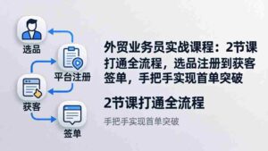 （17770期）外贸业务员实战课程：2节课打通全流程，选品注册到获客签单，手把手实现首单突破-中创网_分享创业项目_助您在家赚钱