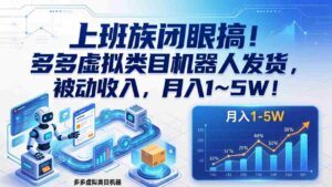 (17752期)上班族闭眼搞!多多虚拟类目机器人发货,被动收入,月入 1‑5W!-中创网_分享创业项目_助您在家赚钱