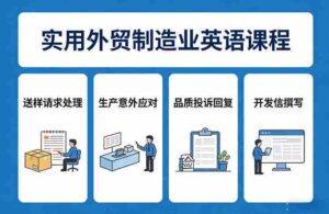 实用外贸制造业英语课程,教你专业处理送样请求、应对生产意外、回复品质投诉、撰写开发信等-中创网_分享创业项目_助您在家赚钱