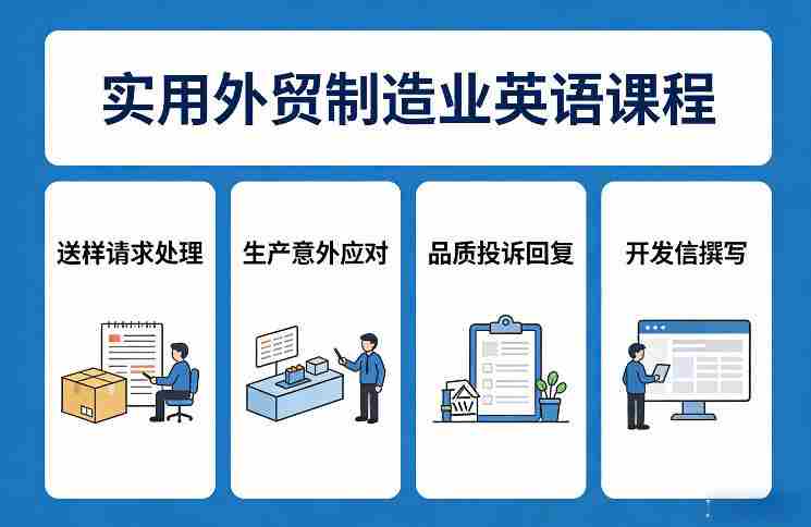 实用外贸制造业英语课程,教你专业处理送样请求、应对生产意外、回复品质投诉、撰写开发信等