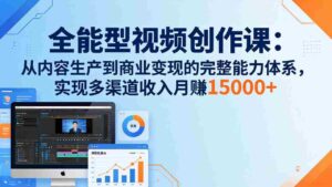 (17718期)全能型视频创作课-26年3月更新:从内容生产到商业变现的完整能力体系,多渠道收入月赚15000+-中创网_分享创业项目_助您在家赚钱