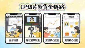 （17640期）IP切片带货全链路（更新）：从起号运营到爆款视频制造，系统掌握IP切片涨粉与变现核心技能-中创网_分享创业项目_助您在家赚钱