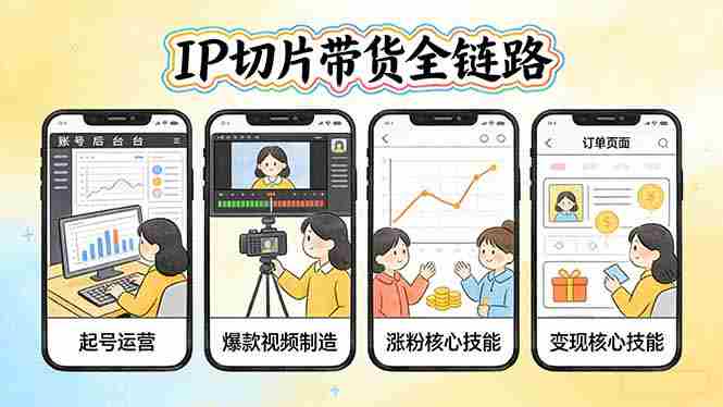 （17640期）IP切片带货全链路（更新）：从起号运营到爆款视频制造，系统掌握IP切片涨粉与变现核心技能-中创网_分享创业项目_助您在家赚钱