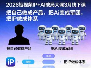 2026短视频IP+AI破局大课3月线下课,把自己做成产品,把Ai变成军团,把IP做成体系-中创网_分享创业项目_助您在家赚钱