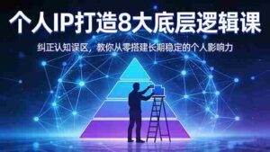 （17811期）付费文章：个人IP打造8大底层逻辑课：纠正认知误区，教你从零搭建长期稳定的个人影响力-中创网_分享创业项目_助您在家赚钱