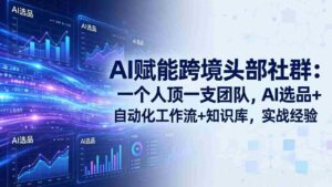 (17750期)AI赋能跨境头部社群:一个人顶一支团队,AI选品+自动化工作流+知识库,实战经验-更新3月-中创网_分享创业项目_助您在家赚钱