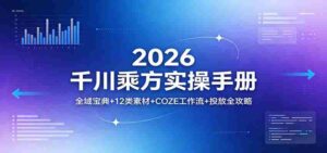 2026千川乘方实操手册:全域宝典+12类素材+COZE工作流+投放全攻略-中创网_分享创业项目_助您在家赚钱