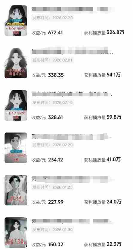 抖音某博主的AI情感故事第一人称解说视频教学,条条爆款,撸创作伙伴计划收益