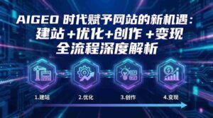 AIGEO+时代赋予网站的新机遇:建站+优化+创作+变现+全流程深度解析-中创网_分享创业项目_助您在家赚钱