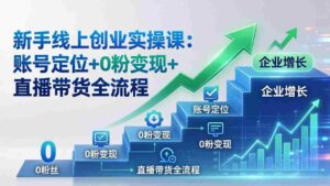 (17831期)新手线上创业实操课:账号定位+0粉变现+直播带货全流程,企业用户增长一步到位-中创网_分享创业项目_助您在家赚钱