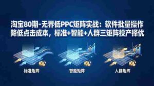 (17987期)淘宝80期-无界低PPC矩阵实战:软件批量操作降低点击成本,标准+智能+人群三矩阵投产择优-中创网_分享创业项目_助您在家赚钱