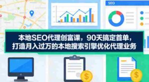 本地SEO代理创富课,90天搞定首单,助您打造月入过W的本地搜索引擎优化代理业务-中创网_分享创业项目_助您在家赚钱