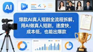 爆款AI真人短剧全流程拆解,用AI做真人短剧,速度快,成本低,也能出爆款-中创网_分享创业项目_助您在家赚钱